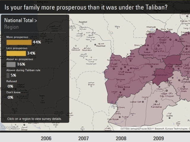 Visualizing Afghanistan